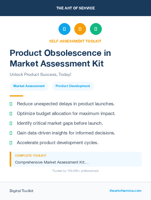 Product Obsolescence in Market Assessment Kit