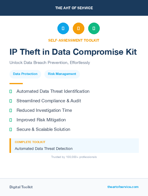 IP Theft in Data Compromise Kit