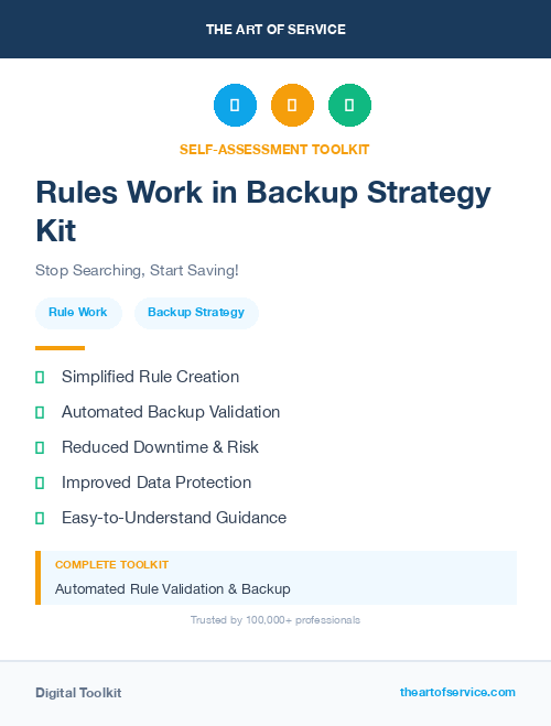 Rules Work in Backup Strategy Kit