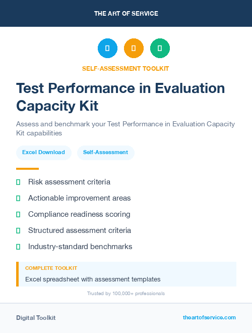 Test Performance in Evaluation Capacity Kit