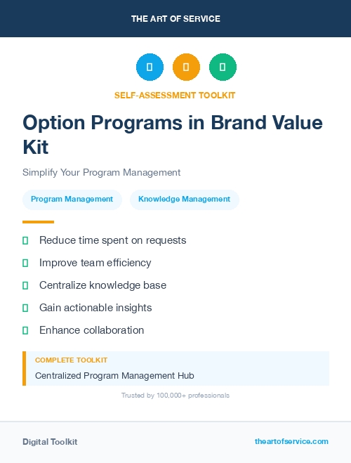 Option Programs in Brand Value Kit
