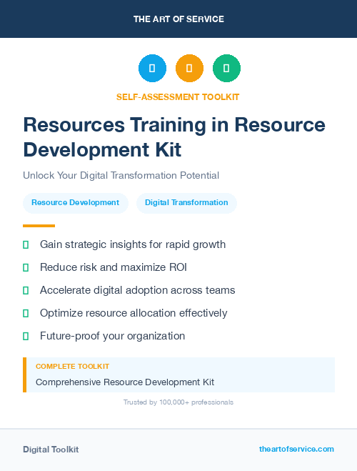 Resources Training in Resource Development Kit