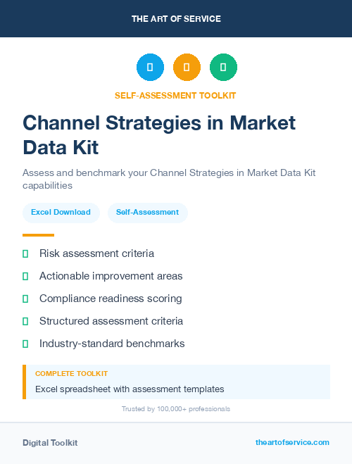 Channel Strategies in Market Data Kit