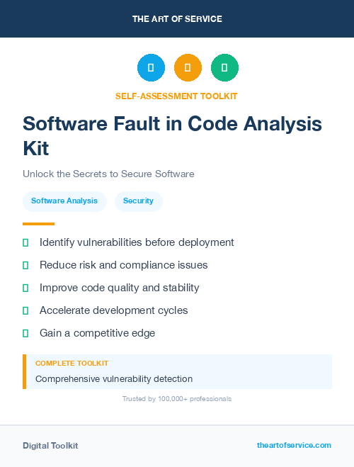 Software Fault in Code Analysis Kit