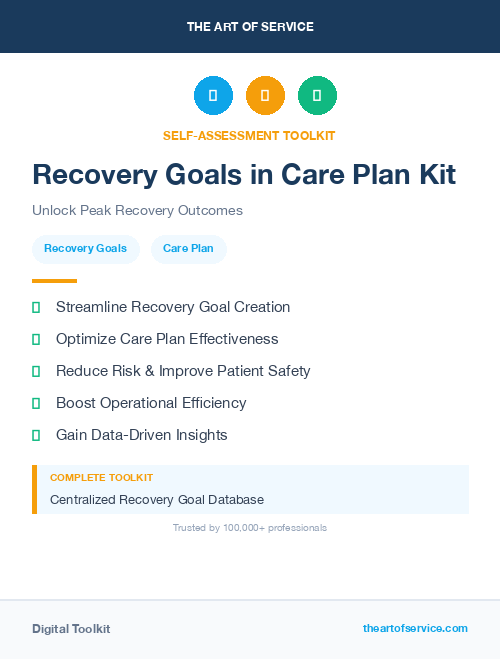 Recovery Goals in Care Plan Kit