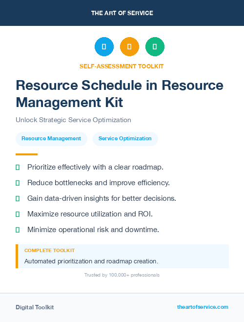 Resource Schedule in Resource Management Kit