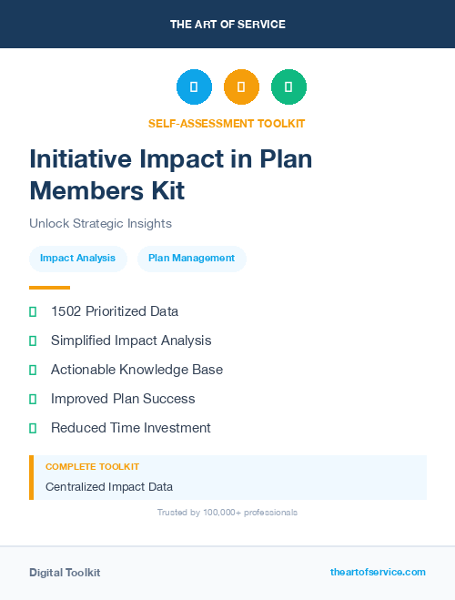 Initiative Impact in Plan Members Kit