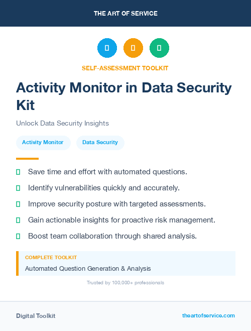 Activity Monitor in Data Security Kit