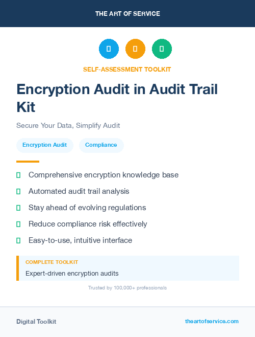 Encryption Audit in Audit Trail Kit