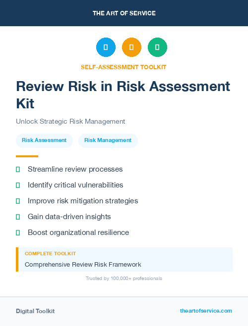 Review Risk in Risk Assessment Kit