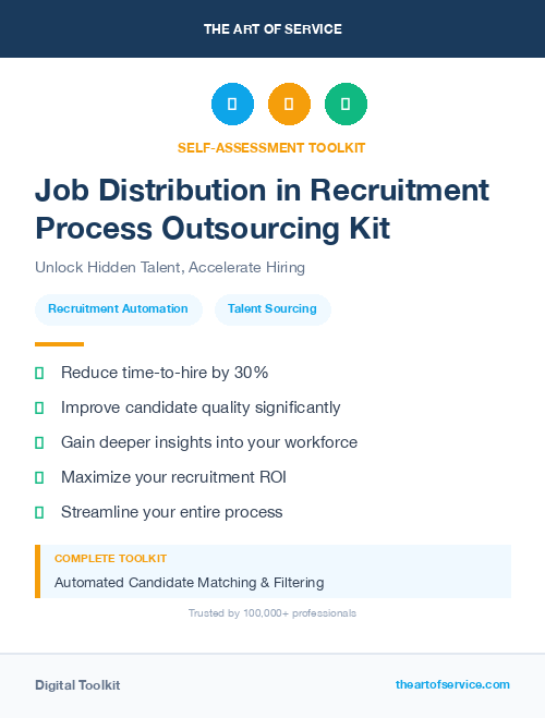 Job Distribution in Recruitment Process Outsourcing Kit