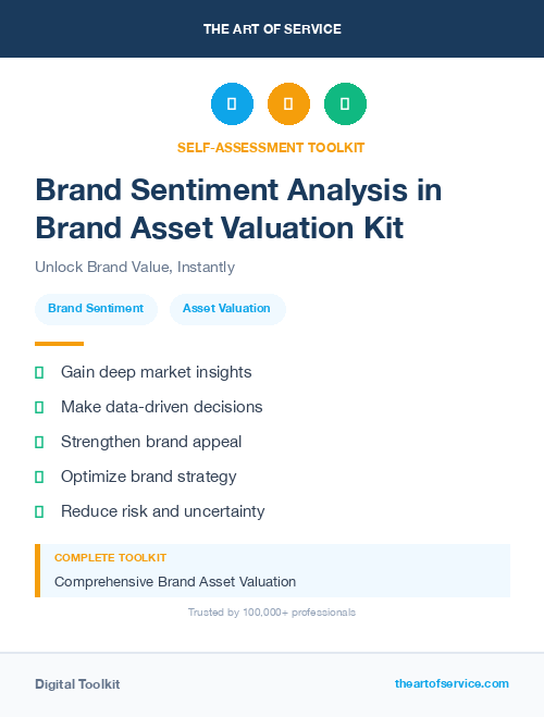 Brand Sentiment Analysis in Brand Asset Valuation Kit