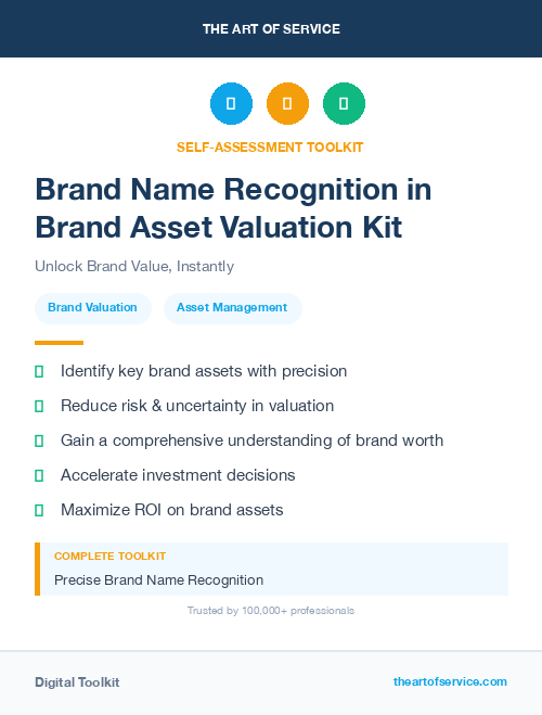 Brand Name Recognition in Brand Asset Valuation Kit