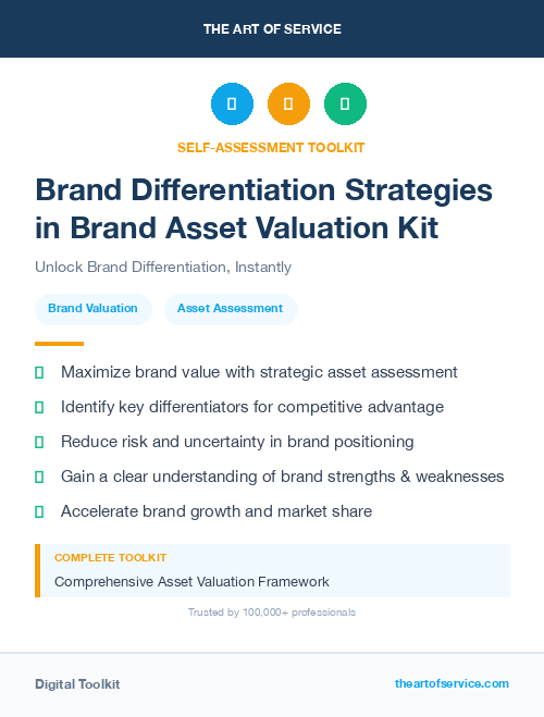 Brand Differentiation Strategies in Brand Asset Valuation Kit