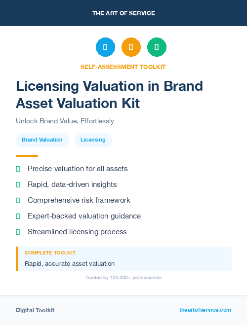 Licensing Valuation in Brand Asset Valuation Kit