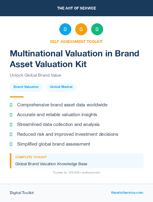 Multinational Valuation in Brand Asset Valuation Kit