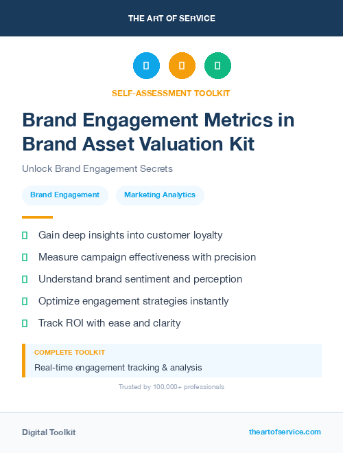 Brand Engagement Metrics in Brand Asset Valuation Kit