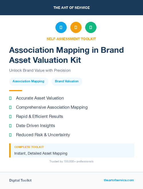 Association Mapping in Brand Asset Valuation Kit