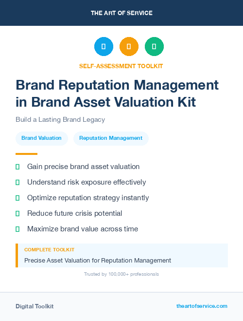 Brand Reputation Management in Brand Asset Valuation Kit