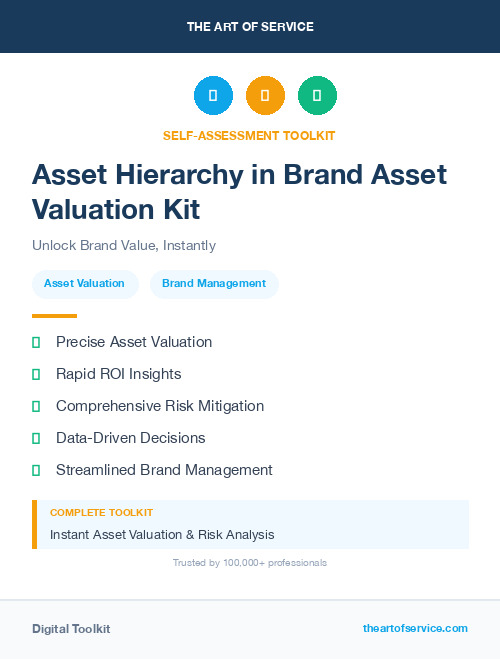 Asset Hierarchy in Brand Asset Valuation Kit