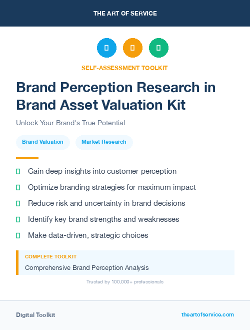 Brand Perception Research in Brand Asset Valuation Kit