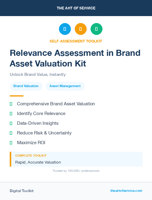 Relevance Assessment in Brand Asset Valuation Kit