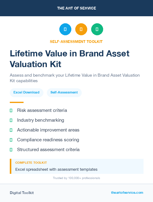 Lifetime Value in Brand Asset Valuation Kit