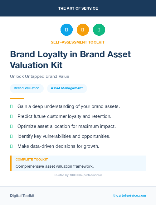 Brand Loyalty in Brand Asset Valuation Kit