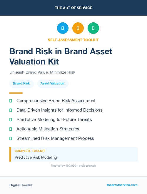 Brand Risk in Brand Asset Valuation Kit