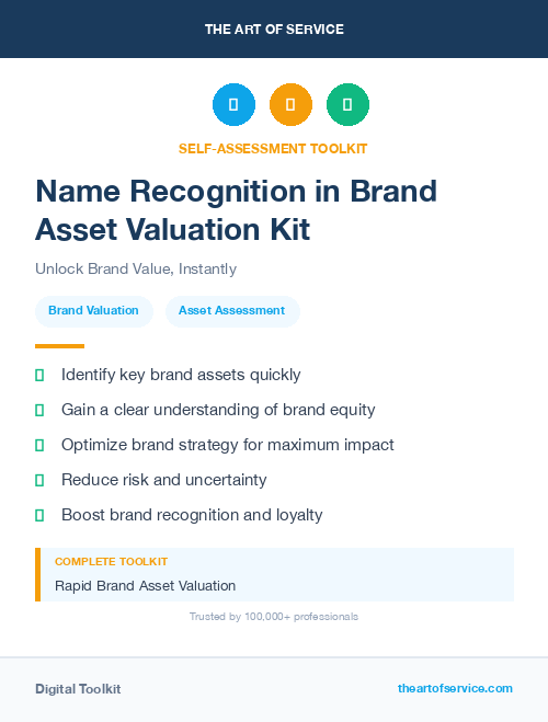 Name Recognition in Brand Asset Valuation Kit