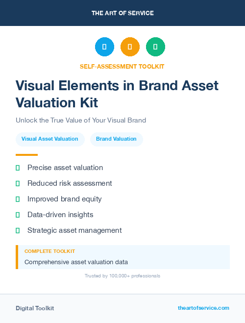 Visual Elements in Brand Asset Valuation Kit
