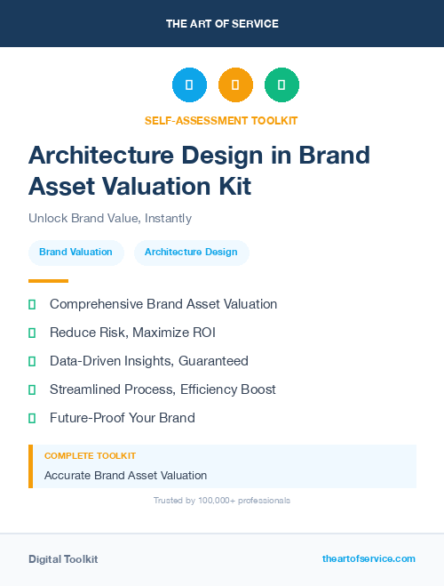 Architecture Design in Brand Asset Valuation Kit