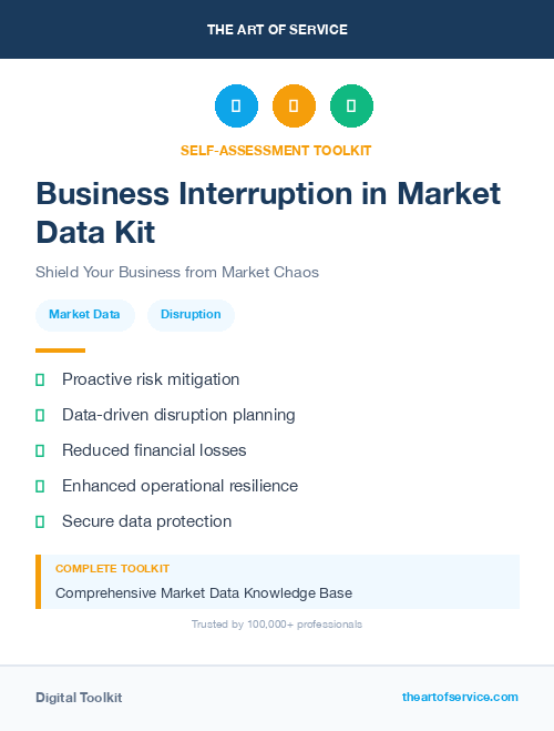 Business Interruption in Market Data Kit