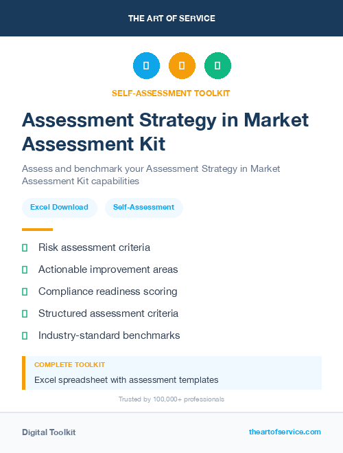 Assessment Strategy in Market Assessment Kit