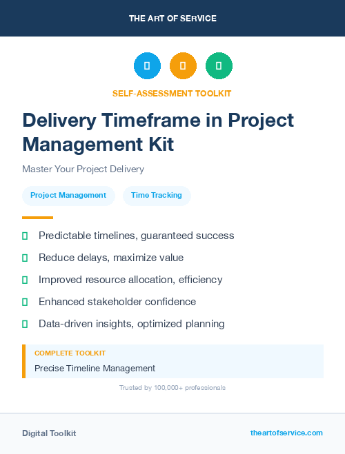 Delivery Timeframe in Project Management Kit