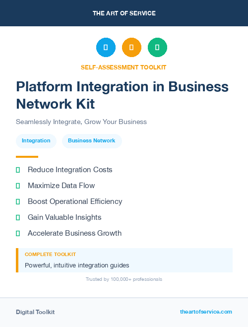 Platform Integration in Business Network Kit
