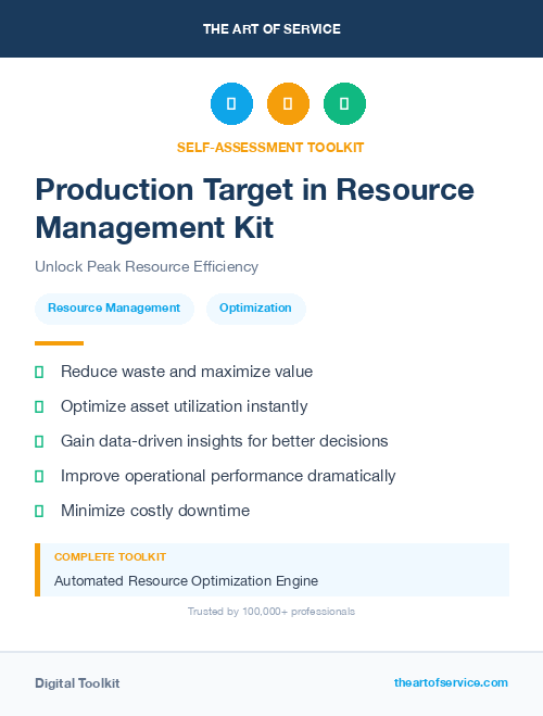 Production Target in Resource Management Kit