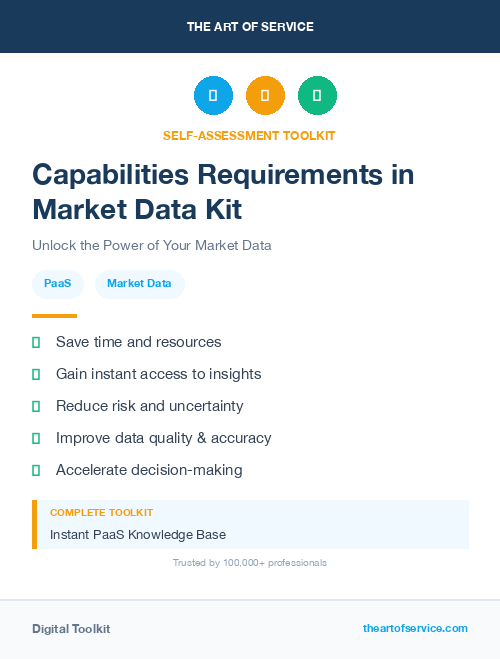 Capabilities Requirements in Market Data Kit