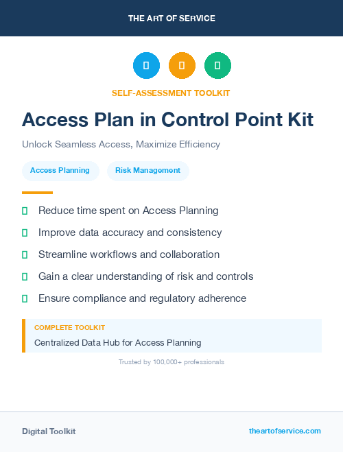 Access Plan in Control Point Kit