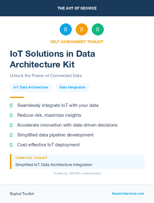 IoT Solutions in Data Architecture Kit