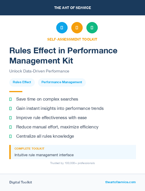 Rules Effect in Performance Management Kit