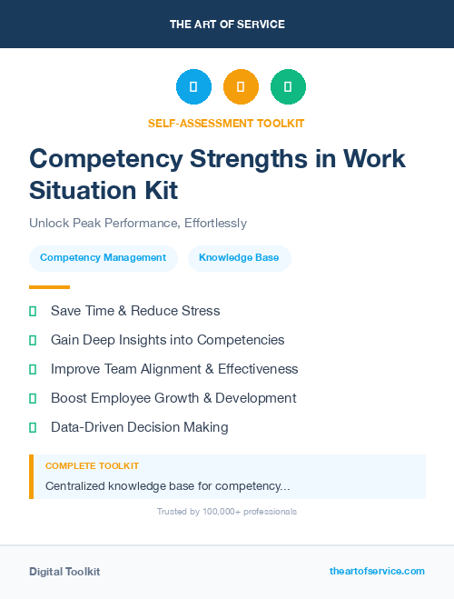 Competency Strengths in Work Situation Kit