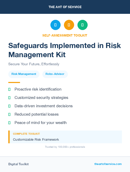 Safeguards Implemented in Risk Management Kit