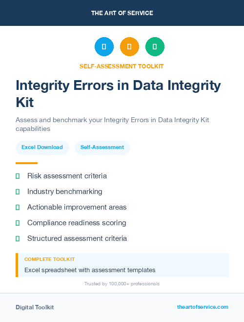 Integrity Errors in Data Integrity Kit