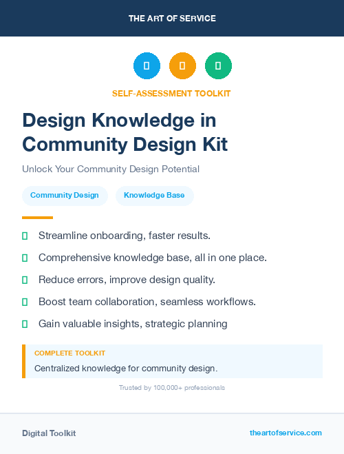 Design Knowledge in Community Design Kit