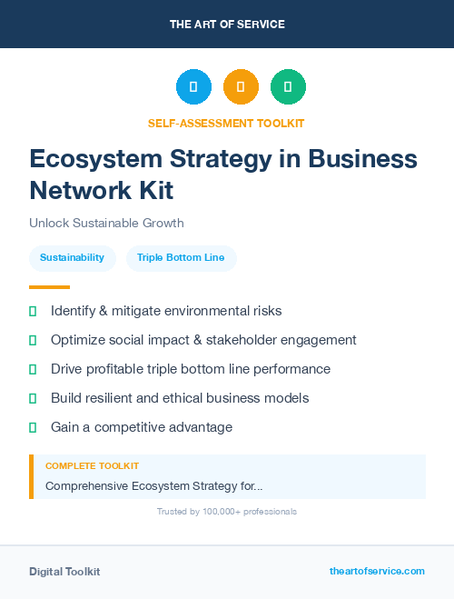 Ecosystem Strategy in Business Network Kit
