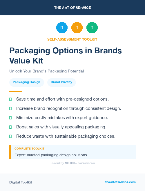 Packaging Options in Brands Value Kit