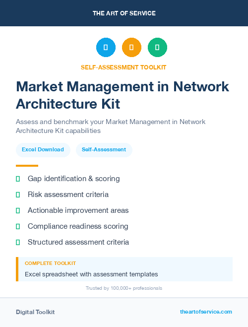 Market Management in Network Architecture Kit
