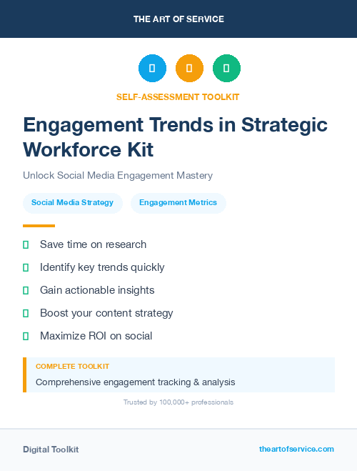 Engagement Trends in Strategic Workforce Kit