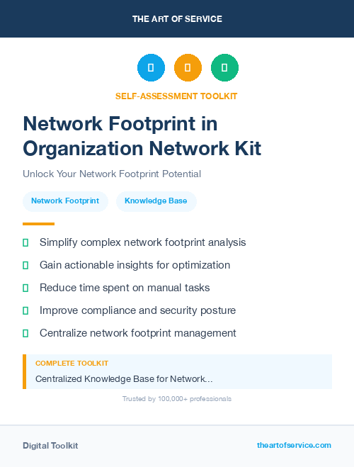 Network Footprint in Organization Network Kit